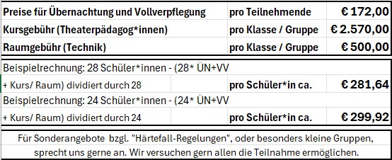 Preistabellen Klassenfahrten 2Teamer